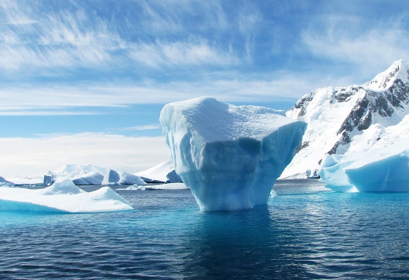 Land of Ice and Fire